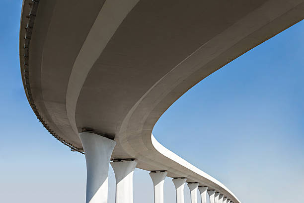 Best Concrete Sidewalk Installation in Ross, CA